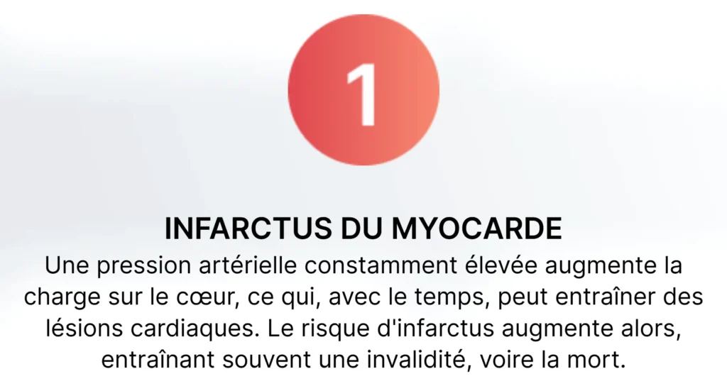 cordis médicament algérie